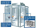 AirLock Enclosure Systems - Construction