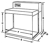 TT-Table-Top-Work-Station-Dimensions